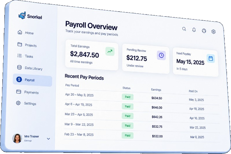 Snorkel payroll overview dashboard